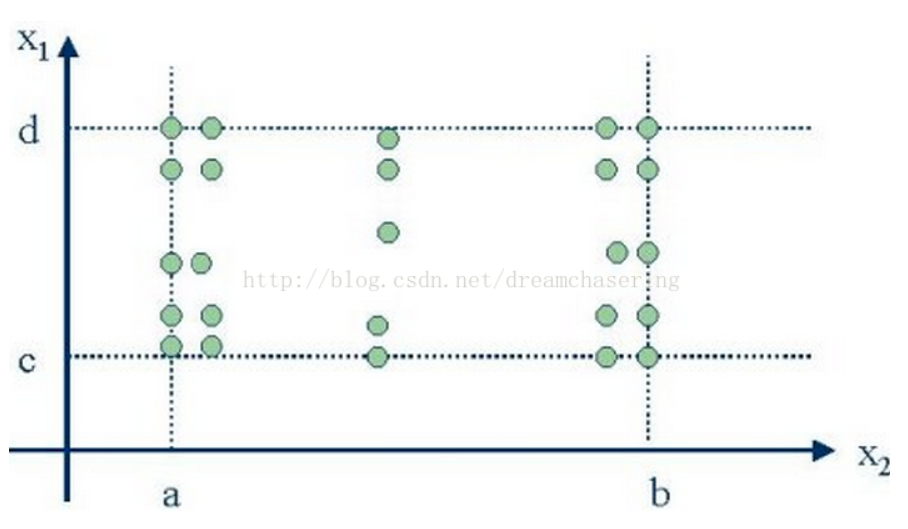image-20210917194847344