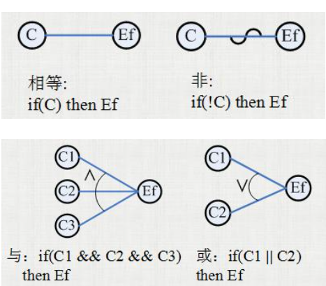 image-20210917184550836