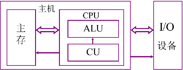 image-20210916111348247