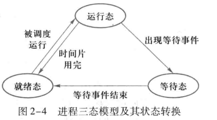 image-20210917200532584