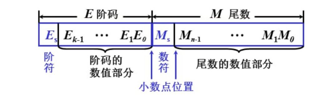 image-20220423221012132
