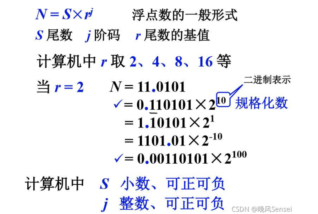 image-20220424125548935